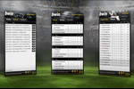 l'application bwin scores actualités du football